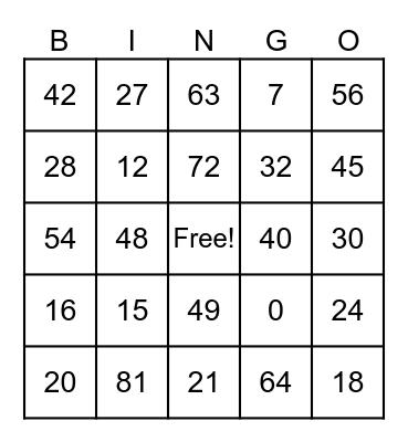 Multiplication Bingo Card