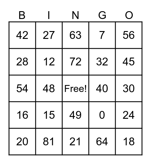 Multiplication Bingo Card