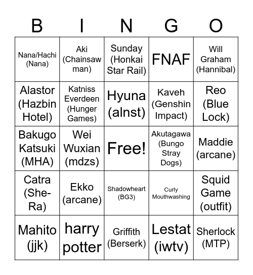 Milena BINGO Card