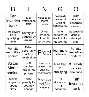 F1 Bingo Card