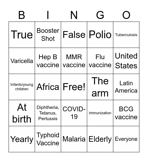 Vaccination Bingo Card