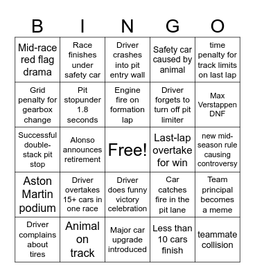 F1 Bingo Card