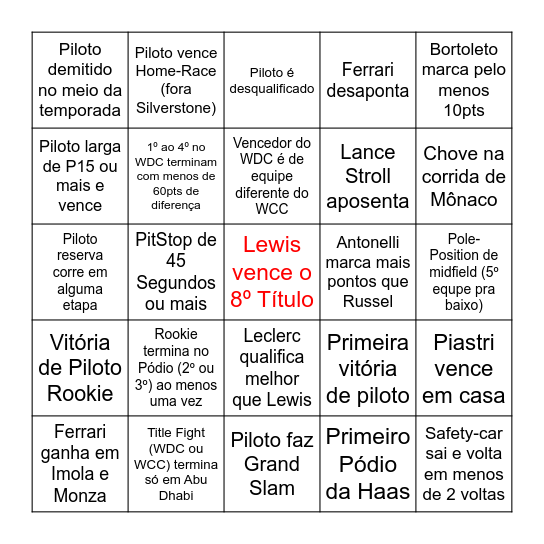 BINGO DA FORMULA 1 2025 🔥🔥🔥🔥 - Bingo Card
