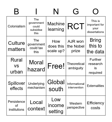 International Development Bingo Card