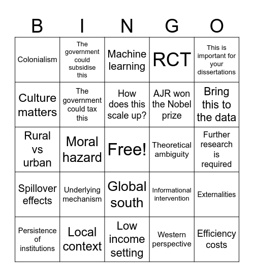 International Development Bingo Card
