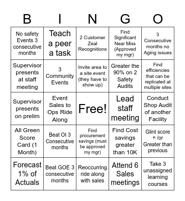 Managers Bingo Card Bingo Card
