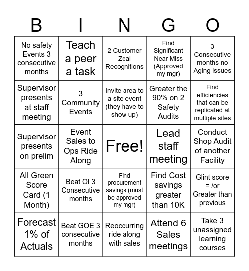 Managers Bingo Card Bingo Card