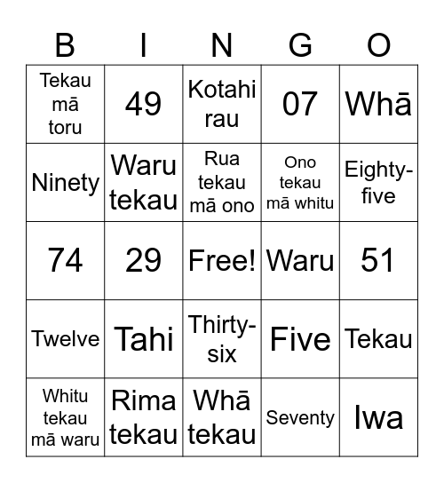 Ngā nama - Numbers Bingo Card