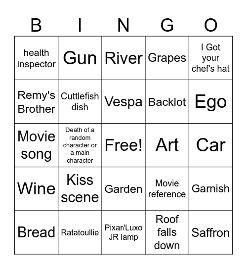 Ratatoullie BINGO Card
