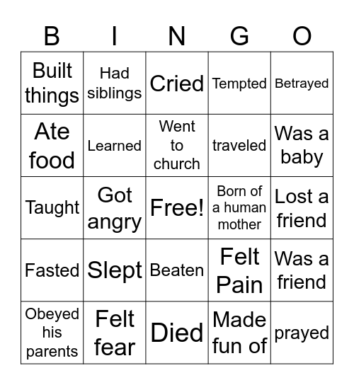 Jesus was FULLY MAN Bingo Card