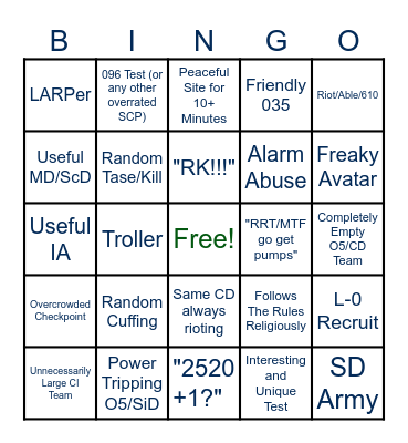Site Roleplay Bingo Card