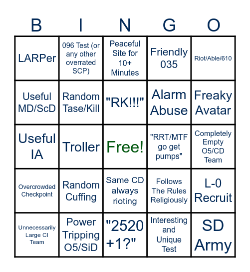 Site Roleplay Bingo Card