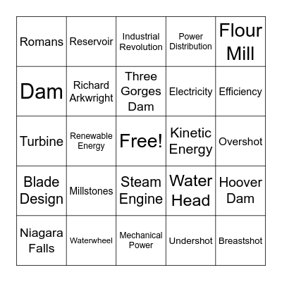 Waterwheels & Hydro Energy Bingo Card