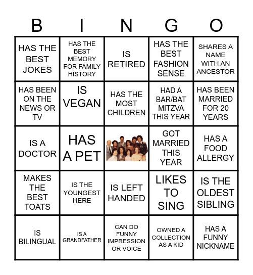 FAMILY - FIND SOMEONE WHO Bingo Card