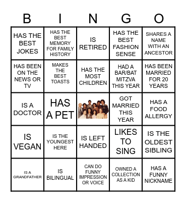 FAMILY - FIND SOMEONE WHO Bingo Card
