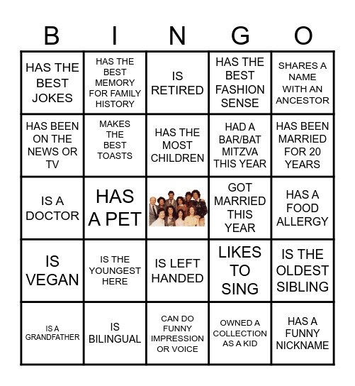 FAMILY - FIND SOMEONE WHO Bingo Card