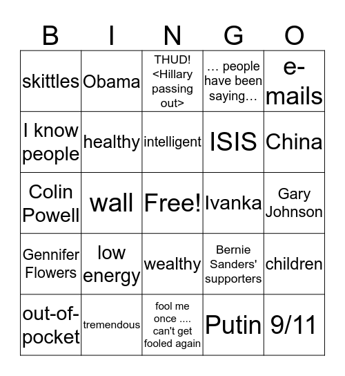 "End of the world" breakfast Bingo Card