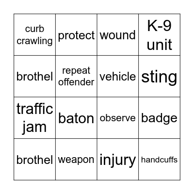 Police vocabulary February Bingo Card