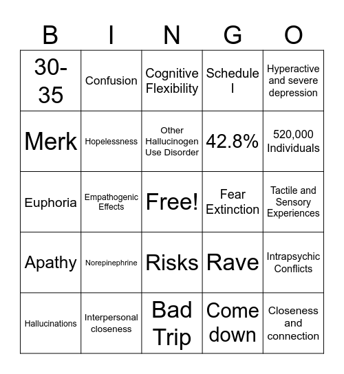MDMA Bingo Card