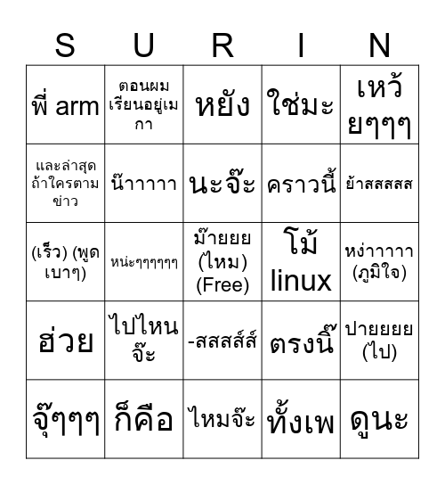 Computer Organization Bingo Card