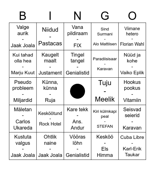 Artiumi musabingo vol.1 Bingo Card