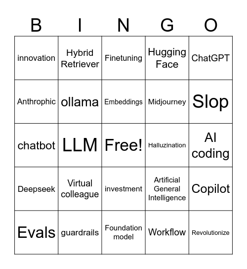 AI Hype 2025-02 Bingo Card