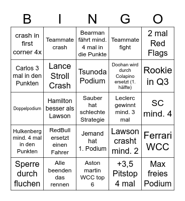 Formula 1 Bingo Card
