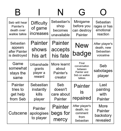 Theories for Painter's destruction Bingo Card