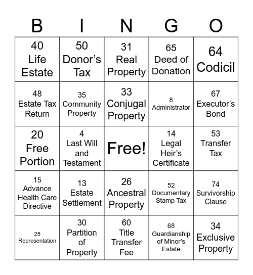 ESTATE PLANNING Bingo Card