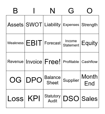 Finance Bingo!! Bingo Card