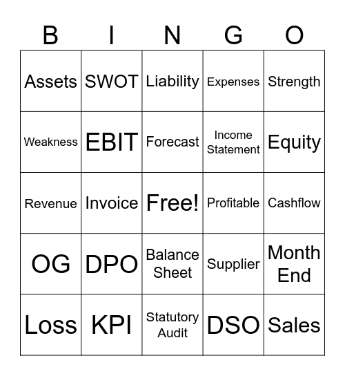 Finance Bingo!! Bingo Card