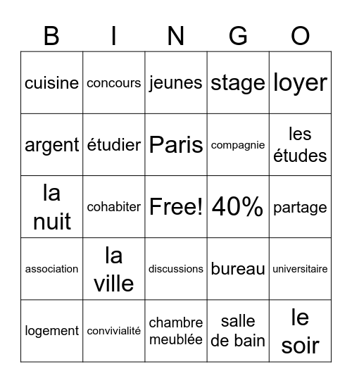 Collocation intergénérationnelle Bingo Card
