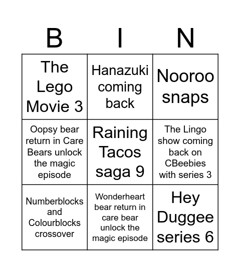 My bingo card 2025 predictions Bingo Card