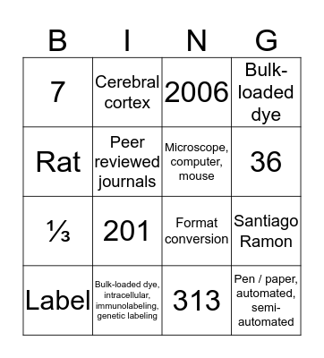Ascoli Lab! Bingo Card