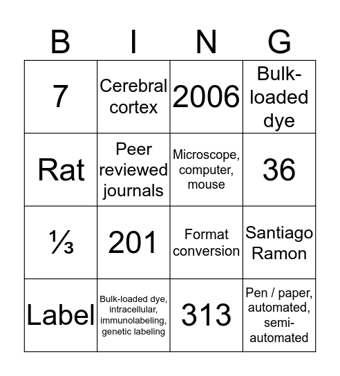Ascoli Lab! Bingo Card