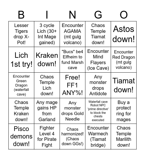FF 1 PR any% Bingo! Bingo Card