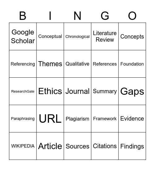 RESEARCH BINGO! Bingo Card