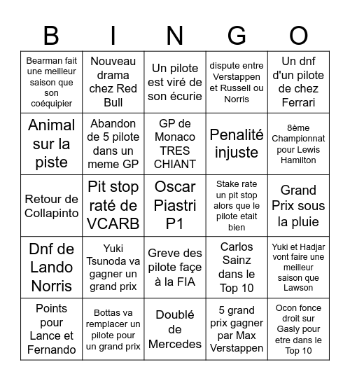 Formula 1 Bingo Card