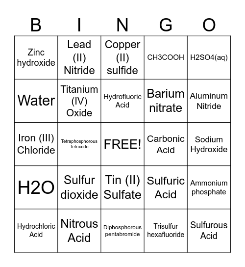 Nomenclature Bingo Card