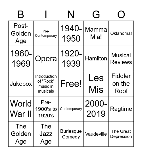 The Era's Bingo Card