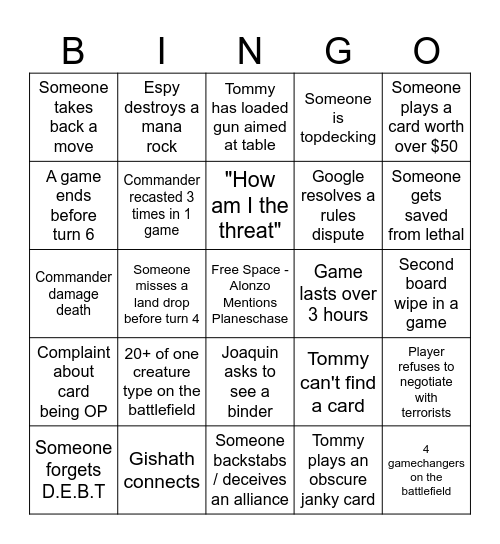 MTG BINGO Card