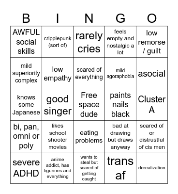 how much in common w/ Umber Lin (OC) Bingo Card