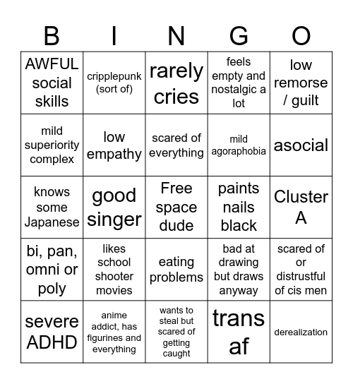 how much in common w/ Umber Lin (OC) Bingo Card