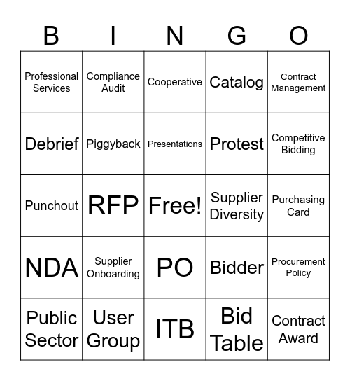 Procurement Month Bingo Card