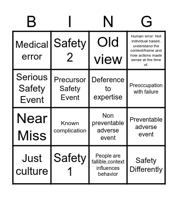 Safety Part 1 Bingo Card