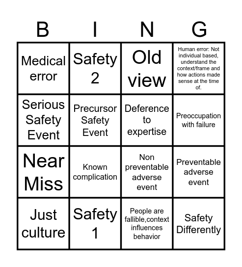 Safety Part 1 Bingo Card
