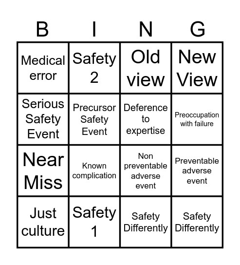 Safety Part 1 Bingo Card