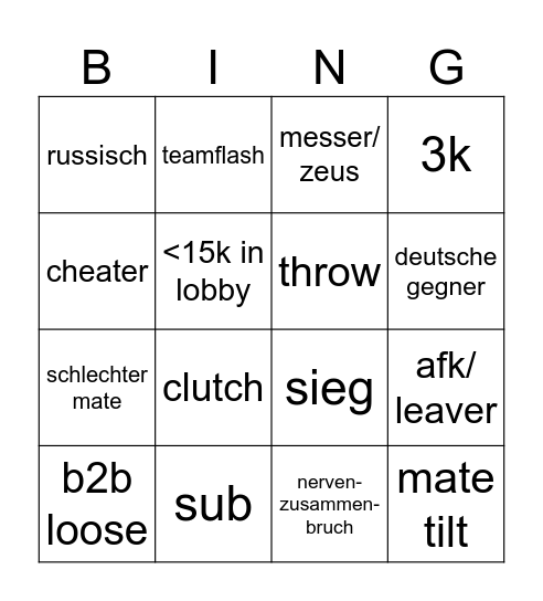 CS Premium Kopfschmerzen Bingo Card