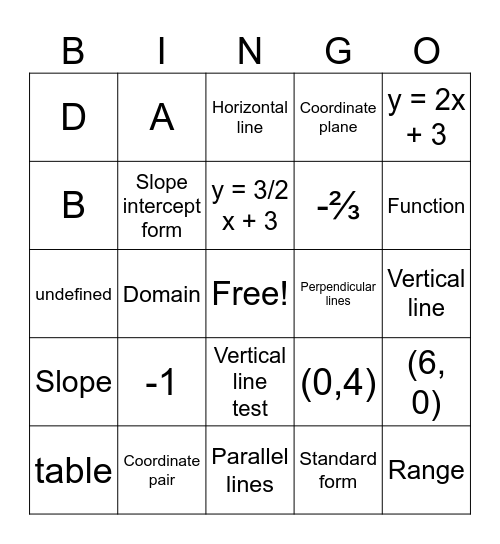 Linear Equations Bingo Card