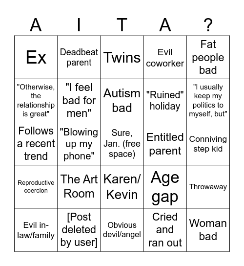 Reddit tropes Bingo Card